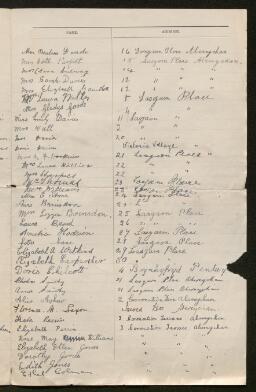 Petition - 8/173 - Abersychan