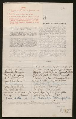 Petition - 8/183 - Llangollen Rural