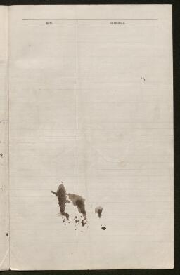 Petition - 8/184 - Llangollen Rural