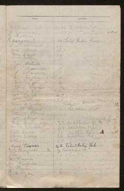 Petition - 8/190 - Pontypridd Town