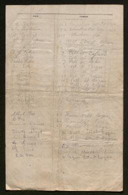 Petition - 8/194 - Penarth