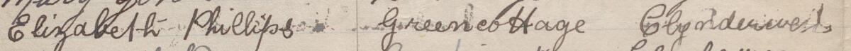 Image of Elizabeth Phillips's signature and address in the petition