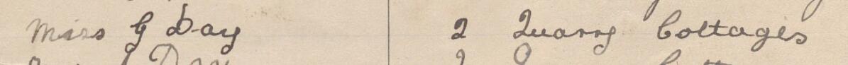 Image of Miss G Day's signature and address in the petition