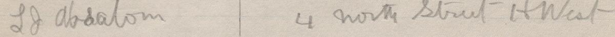 Image of L J Absalom's signature and address in the petition