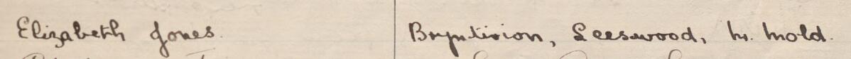Image of Elizabeth Jones's signature and address in the petition