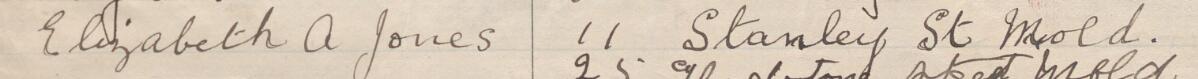 Image of Elizabeth A Jones's signature and address in the petition