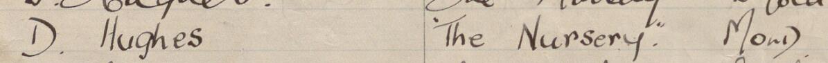 Image of D Hughes's signature and address in the petition