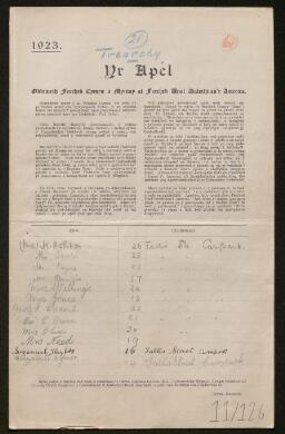 Petition - 11/126 - Treorchy