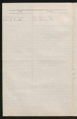 Petition - 11/177 - Pontypridd Town