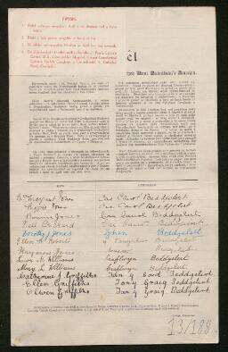Petition - 13/188 - Beddgelert