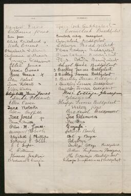 Petition - 13/199 - Beddgelert