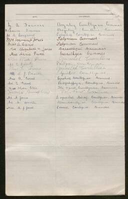 Petition - 15/85 - Glantwymyn