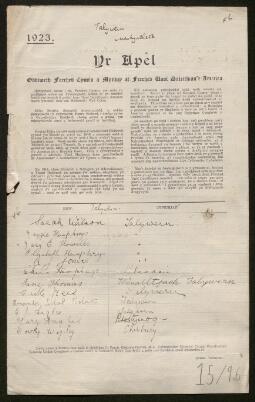 Petition - 15/96 - Cadfarch
