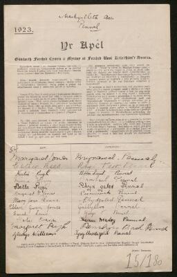 Petition - 15/180 - Pennal