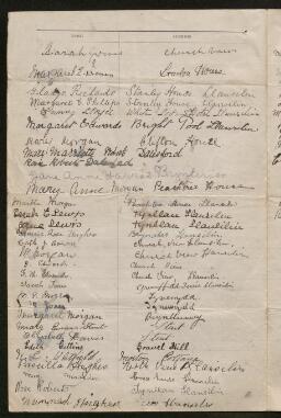 Petition - 15/183 - Llansilin