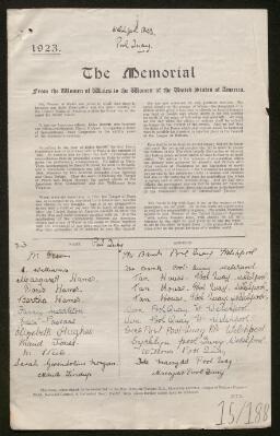 Petition - 15/188 - Welshpool