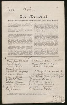 Petition - 15/197 - Welshpool