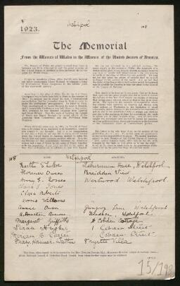 Petition - 15/198 - Welshpool
