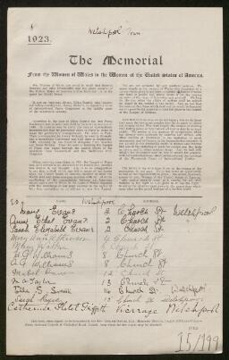 Petition - 15/199 - Welshpool