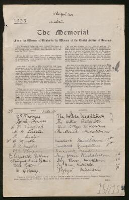Petition - 15/215 - Trewern