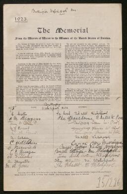 Petition - 15/216 - Trewern