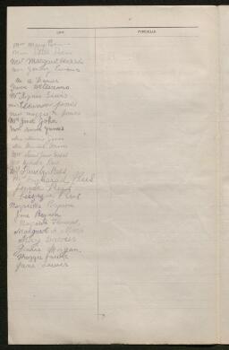 Petition - 16/125 - Quarter Bach