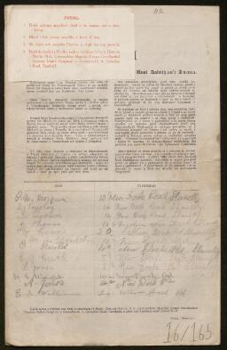 Petition - 16/165 - Llanelli