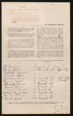 Petition - 16/171 - Llanelli
