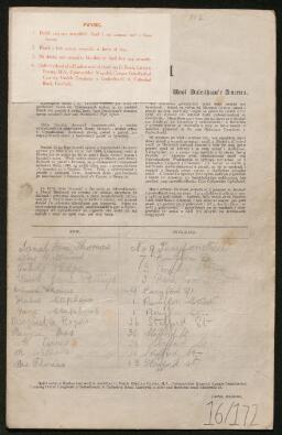 Petition - 16/172 - Llanelli