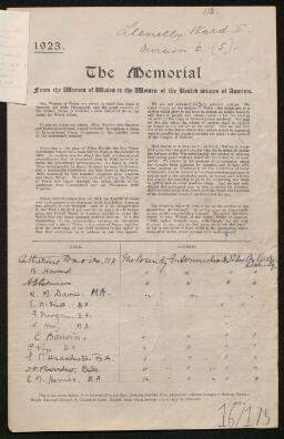 Petition - 16/175 - Llanelli