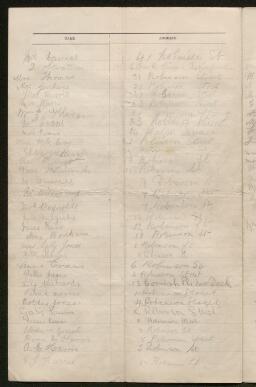 Petition - 16/176 - Llanelli