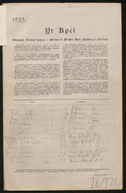 Petition - 16/178 - Llanelli