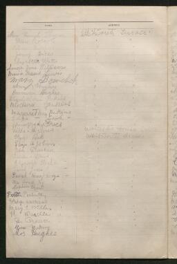 Petition - 18/156 - Tredegar
