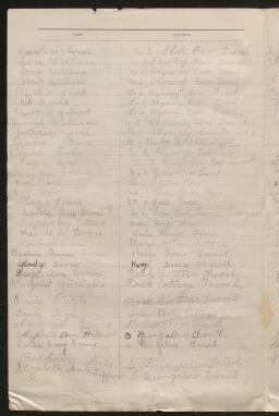 Petition - 18/162 - Tredegar
