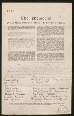 Petition - 18/180 - Abergavenny