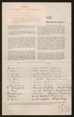 Petition - 18/186 - Abergavenny