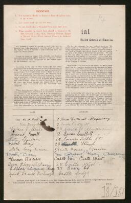 Petition - 18/187 - Abergavenny