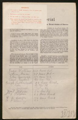 Petition - 18/189 - Abergavenny