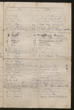 Petition - 19/171 - Blackwood