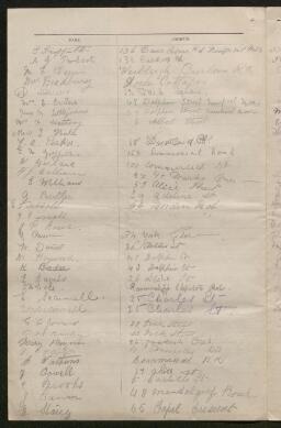 Petition - 19/178 - Newport