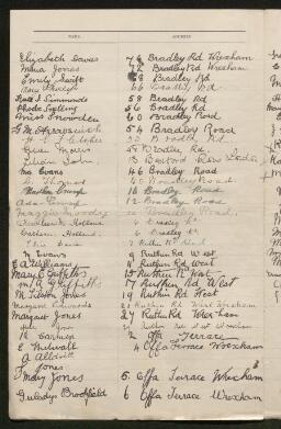 Petition - 20/99 - Offa