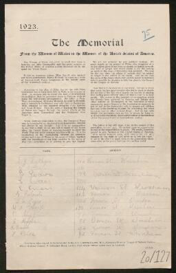 Petition - 20/127 - Rhosddu