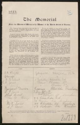 Petition - 20/129 - Rhosddu