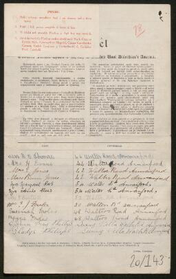 Petition - 20/143 - Ammanford