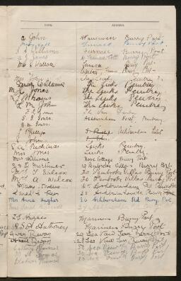 Petition - 20/167 - Pembrey and Burry Port Town