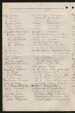 Petition - 20/170 - Carmarthen