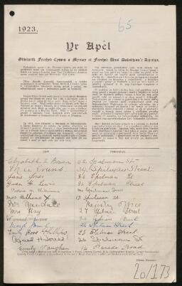 Petition - 20/173 - Carmarthen