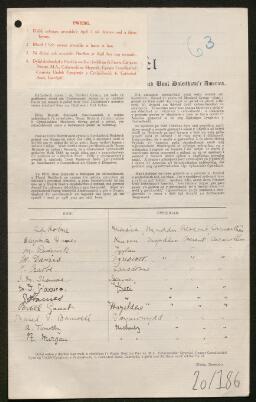 Petition - 20/186 - Carmarthen