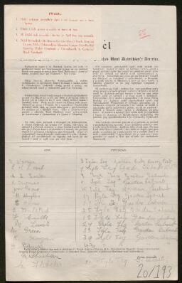 Petition - 20/193 - Pembrey and Burry Port Town