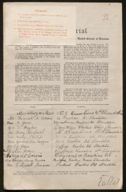 Petition - 20/207 - Llandybie